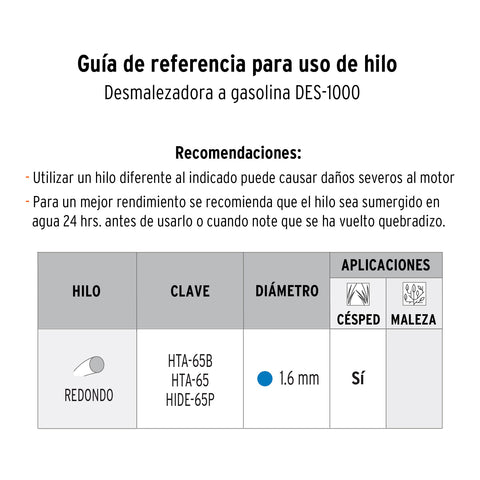 Desbrozadora eléctrica 1000 W mango 'D', 14' corte, Truper | DES-1000 | 13521