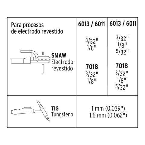 Soldadora inversora 160A, Bi-voltaje 127/220V, TRUPER | SOIN-120/160 | 13695