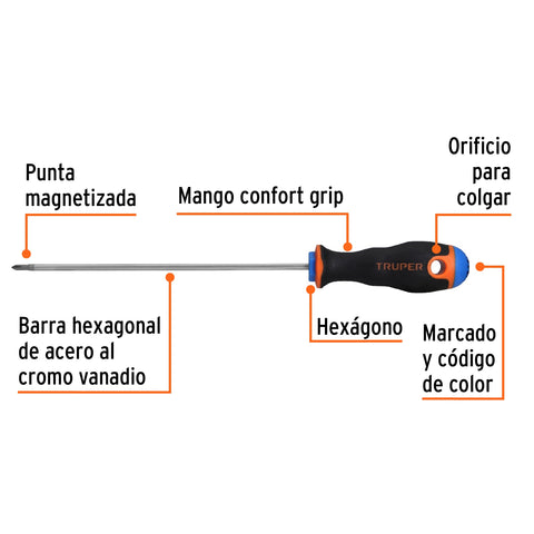 Desarmador de cruz 1/8' x 6' mango Comfort Grip, Truper | DP-1/8X6B | 14058
