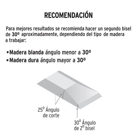 Formón 1/4' mango Comfort Grip, Truper | FT-1/4 | 14615