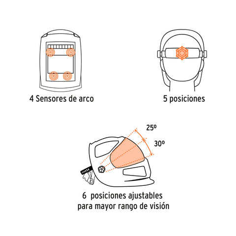 Careta electrónica p/soldar, panel digital, 9 a 13, EXPERT | CAREL-913DX | 14632