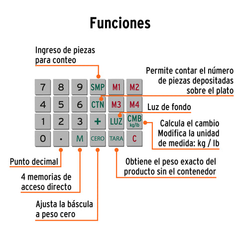 Báscula electrónica multifunciones 40 kg, Truper | BASE-40 | 15241