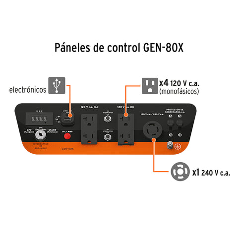 Generador portátil 8 kW motor a gasolina, TRUPER | GEN-80X | 15345