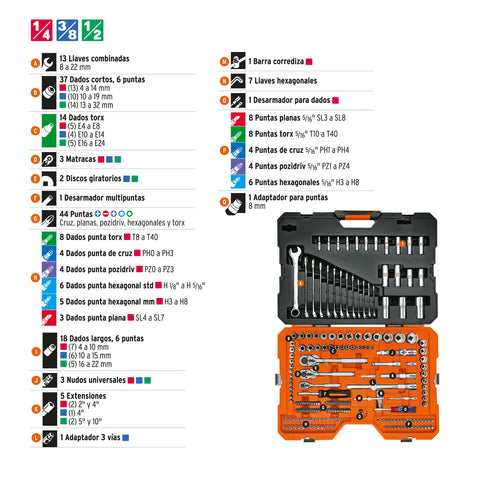 Juego 210 herramientas 1/4', 3/8' y 1/2' std y mm p/mecánico | JD-210MP | 15695