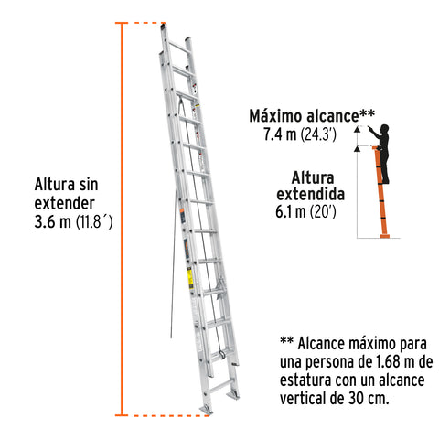 Escalera de extensión, tipo III, 24 peldaños, Truper | ESE-24 | 16028