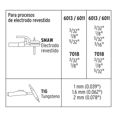 Soldadora inversora 200A, Bi-voltaje 127/220V, TRUPER | SOIN-130/200 | 16053