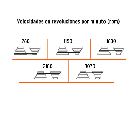 Taladro de piso 8', 1/3 HP (250 W), broquero 1/2', Truper | TAPI-8 | 16174