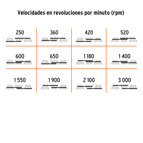 Taladro de piso 13', 3/4 HP (560 W), broquero 5/8', Truper | TAPI-13 | 16178