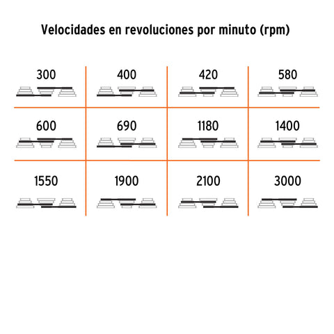 Taladro de piso 17', 1-1/2 HP (1200 W), broquero 5/8',Truper | TAPI-17 | 16182