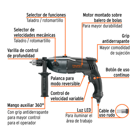 Rotomartillo 1/2', 1200W, TRUPER INDUSTRIAL | ROTO-1/2NX2 | 16666