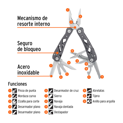 Multiherramienta con 13 funciones, TRUPER | NAMU-100 | 17113