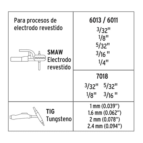 Soldadora inversora 250A, 220V, TRUPER | SOIN-250 | 17411