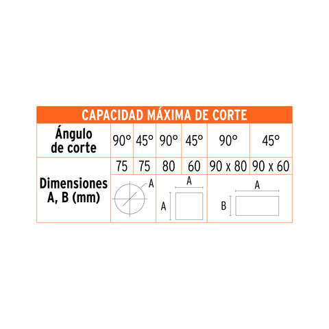 Tronzadora / cortadora de metales 14', mango recto, 2200 W | CM-14N2 | 17733