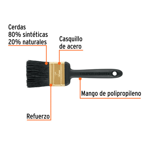 Brocha profesional de 2' mango de plástico, Truper Expert | BRT-2X | 17862