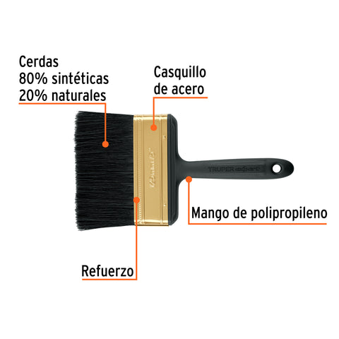 Brocha profesional de 5' mango de plástico, Truper Expert | BRT-5X | 17866