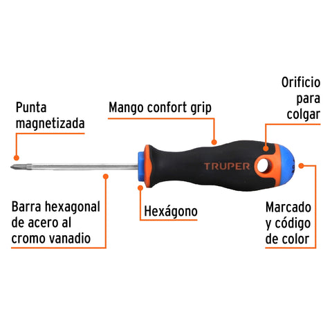 Desarmador de cruz 1/8' x 2-1/2' mango Comfort Grip, Truper | DP-1/8X2-1/2B | 18547