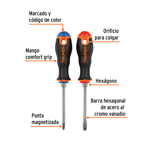 Dúo de desarmadores 1/4' x 4' mango Comfort Grip, Truper | DUO-1/4X4B | 19622