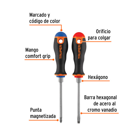 Dúo de desarmadores 3/16' x 4' mango Comfort Grip, Truper | DUO-3/16X4B | 19623
