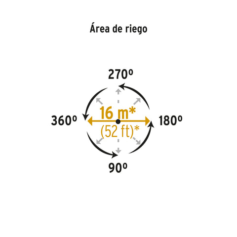 Aspersor plástico 11' una vía, estaca plástica, PRETUL | ASPRO-11 | 20055