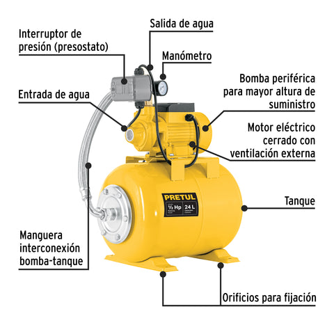Equipo hidroneumático 24L, bomba periférica 1/2 HP, PRETUL | HIDR-1/2X24P | 20183
