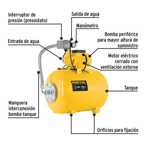 Equipo hidroneumático 50L, bomba periférica 1/2 HP, PRETUL | HIDR-1/2X50P | 20184