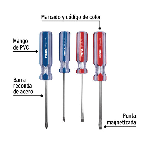 Juego de 4 desarmadores mango de PVC, Pretul | JD-4TP | 20212