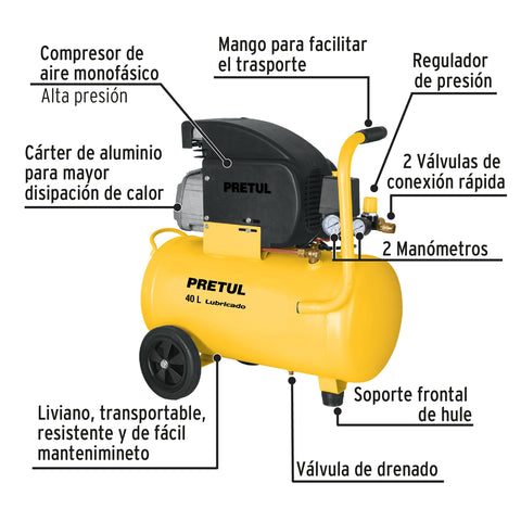 Kit Compresor lub, 40L, manguera y pistola baja,127V, PRETUL | COMP-KIT40P | 22066