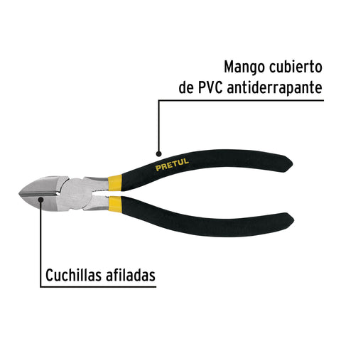 Pinza de corte diagonal 7' mango de PVC, Pretul | PCD-7P | 22637