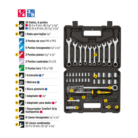 Juego de 70 herramientas 1/4' y 3/8' para mecánico, Pretul | SET-73 | 22981