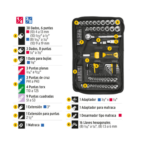 Juego de 83 herramientas 1/4' y 3/8' para mecánico, Pretul | SET-85 | 22984