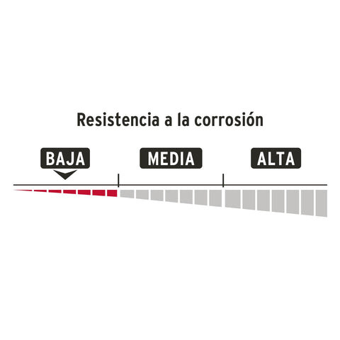 Candado laminado, 50mm, gancho corto, blister, HERMEX BASIC | CM-50P | 23504