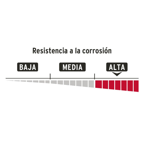 Candado antipalanca 75 mm cuerpo metálico, HERMEX BASIC | COR-75ZP | 23524