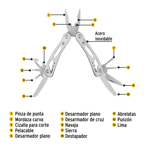 Multiherramienta con 13 funciones,PRETUL | NAMU-13P | 24105