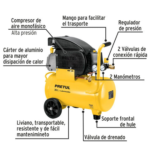 Kit Compresor lub, 20L, manguera y pistola baja,127V, PRETUL | COMP-KIT20P | 24357
