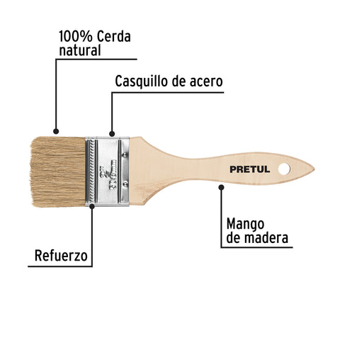Brocha uso general de 2' con mango de madera, Pretul | BRE-2 | 24473