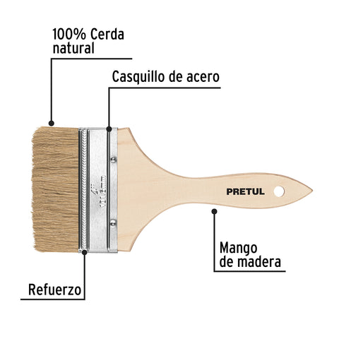 Brocha uso general de 4' con mango de madera, Pretul | BRE-4 | 24476