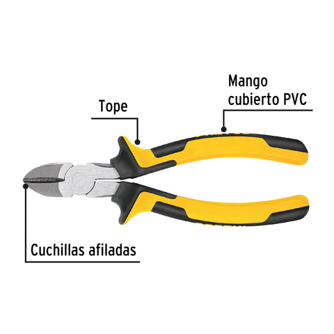 Pinza de corte diagonal 8' mango Comfort Grip, Pretul | PCD-8PX | 27160
