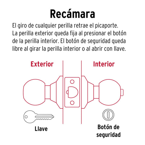 Cerradura esfera, cil, recámara, negro, blíster, BASIC | BAL-NE-RPB | 28141