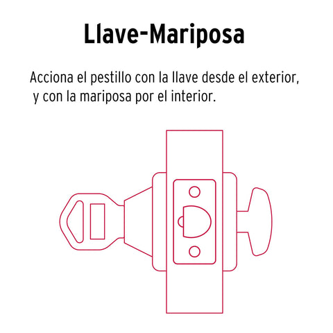 Combo cerraduras, llave-mariposa, Negro, HERMEX BASIC | CMB-61P | 28143