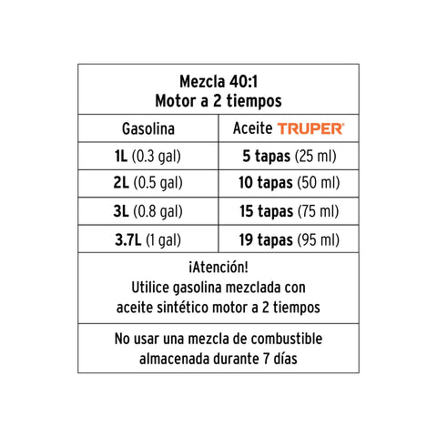 Motosierra 52 cc a gasolina con barra de 20', Pretul | MOT-5220P | 28249