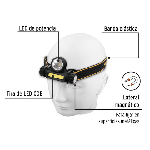 Linterna de minero LED 180 lm, con imán, recargable, PRETUL | LI-CA-110RP | 28256