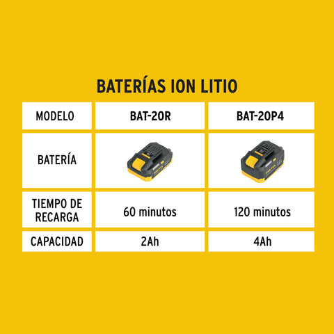 Batería ion litio, 20V, 4 Ah, PRETUL | BAT-20P4 | 28275