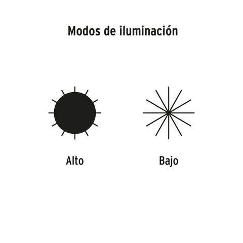 Linterna de minero LED 95 lm, recargable, PRETUL | LI-CA-90RP | 29088