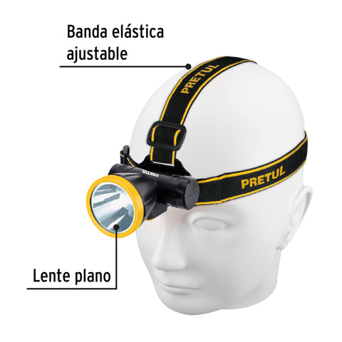 Linterna de minero LED 95 lm, recargable, PRETUL | LI-CA-90RP | 29088