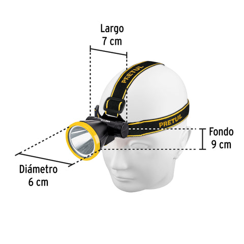 Linterna de minero LED 160 lm recargable, PRETUL | LI-CA-125RP | 29089