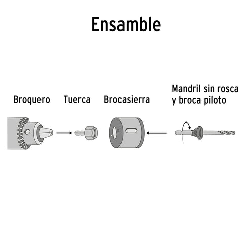 Juego de 7 brocasierras acero al carbono y 1 mandril, Pretul | KIT-8P | 29100