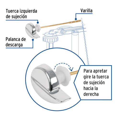 Palanca lateral metálica cromada para WC, FOSET | PW-021 | 40008