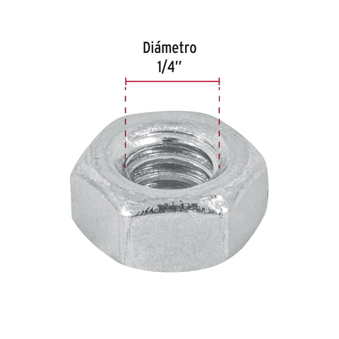 Blíster con 25 tuercas 1/4' hex de acero galvanizado, FIERO | TUE-1/4A | 40755