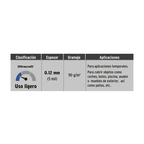Lona de polietileno 3 x 6 m, azul, 90 g/m2, ULTRA | LU-3060 | 41920