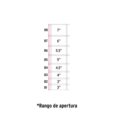 Rollo malla borreguera, 1m x 50m acero galvanizado, 23kg | MAGA-50X10 | 42859